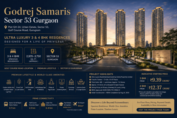Godrej Samaris Price plan